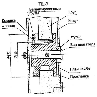 ТШ-3 (ТШ3) Кріплення шліфувального круга точильно-шліфувального верстата